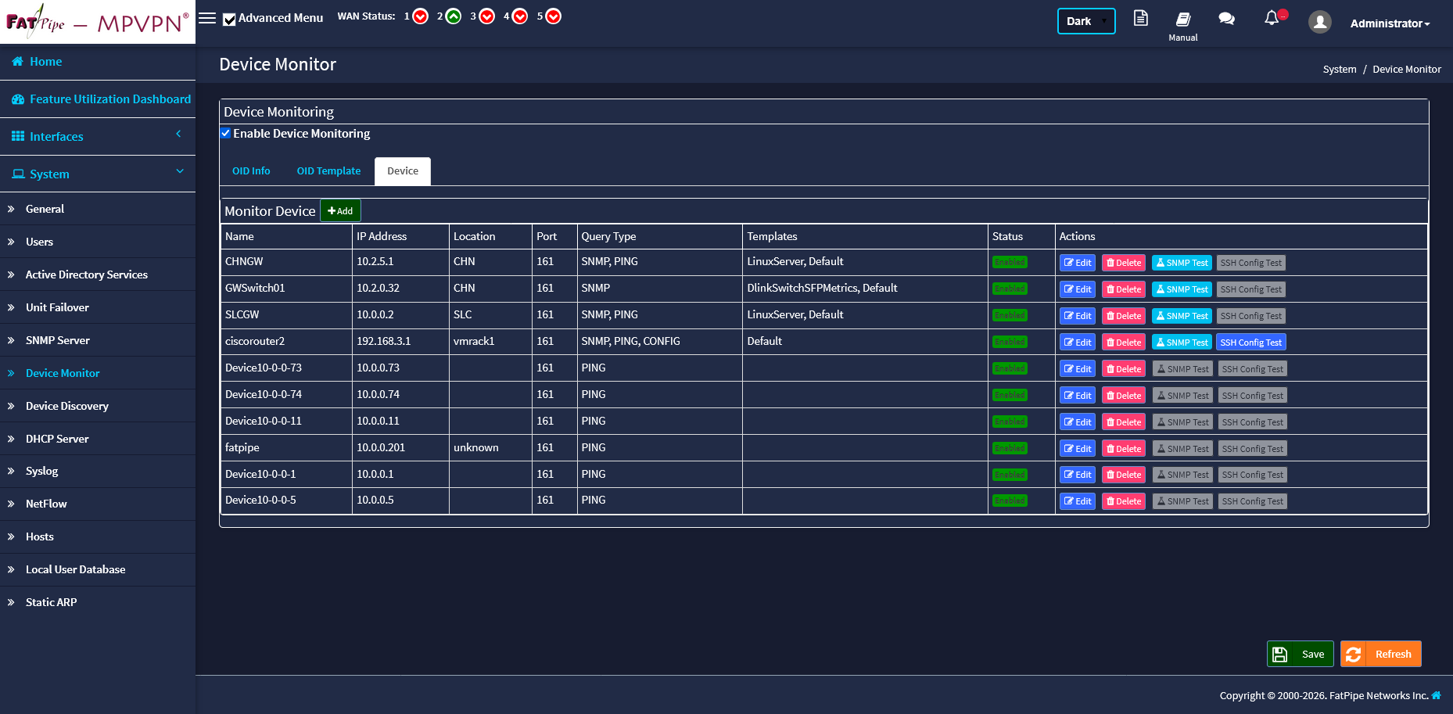 FatPipe Constellation - Network Visibility Dashboard